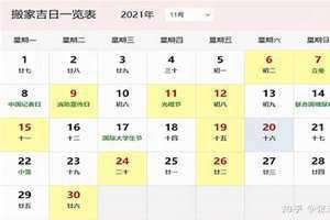 2024年搬家吉日一览表(搬家吉日一览表)
