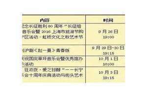 怎么看自己的日支是什么(怎么看自己的日支)