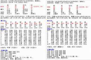 查结婚吉日说法不一样是怎么回事(查结婚吉日)
