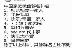 一家人的群名怎么取才有内涵 一家人的群名有创意幽默