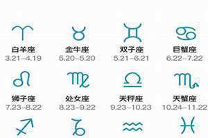 狮子座男生性格特点 1～12星座月份表