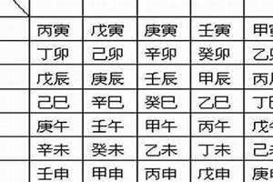 乙亥日柱男命 乙亥日柱 三命通会