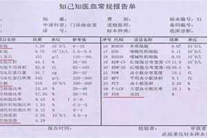 怎样查血型比较简单在家里(怎样查血型)