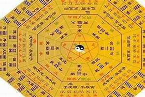 梅花易数起卦方法详解(梅花易)