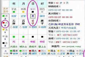 查五行缺什么免费测试水墨先生 查五行缺什么免费测试喜用神