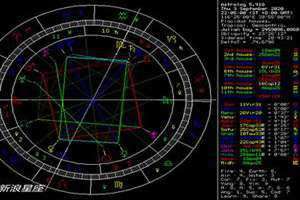 星座排盘免费 查询(星座排盘)