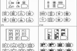 智力测试免费测试(智力测试)