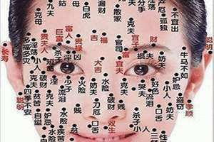 面部痣相图解女人左右怎么看(面部痣相图解女人)