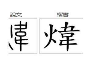 炜的繁体字多少画 康熙字典炜的繁体字