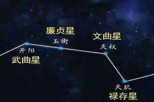 北斗七星怎么辨别方向二年级 北斗七星怎么辨别方向和季节