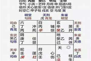 生辰八字运势大全(生辰八字运势)