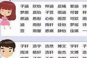 张王结合名字好听网名 张王结合名字好听兔宝