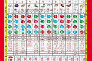 十二生肖属性知识大全表 12生肖金木水火土五行查询表