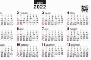 2022年12月6日发生的重大事件(2022年12月6日)