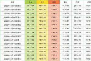 北京日出时间