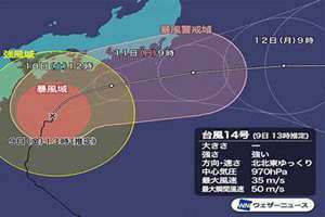 4月14号是什么星座啊(4月14号)