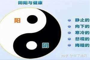 何为阴阳之道 何为阴阳五行