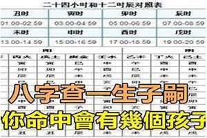 命中有几个孩子查询表怎么看 命中有几个孩子查询表免费,免费测试命中有几个子女