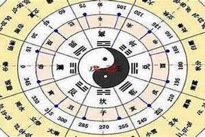 75年属相