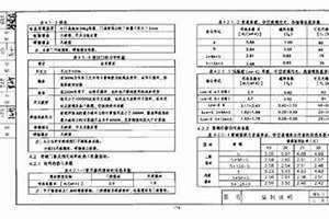 09j01图集电子版 09J01图集建筑做法