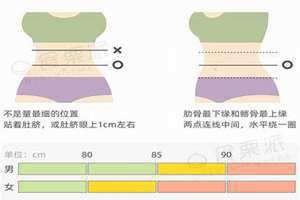 腰长的女人代表什么 腰长腿短