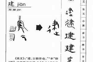 建字取名的寓意是什么 建字取名最佳搭配