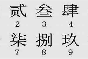 二十繁体字怎么念 一到二十繁体字