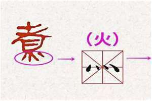 带四点水的字和什么有关 带四点水的字有哪些与什么有关