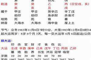 乙丑日柱男命必定二婚正缘 乙丑日柱男命2024年详细解释