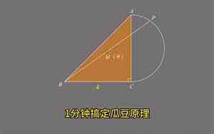 瓜豆原理模型