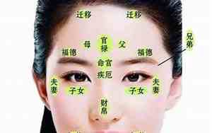 喜欢求人的人面相怎么样
