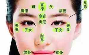 什么面相不好