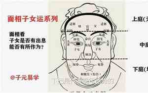 面相看子女绝招