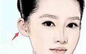 耳朵薄的女人命好不好