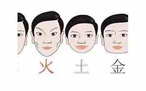 人的五行面相特征