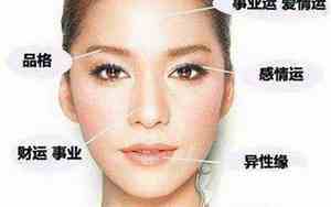 台湾女人面相特点是什么