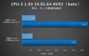 i71165g7太烂了
