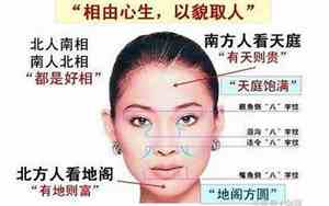 夫妻之间的面相特征是怎样的