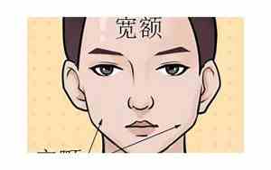 事业丰收的男人面相图片