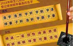 传统取名方法