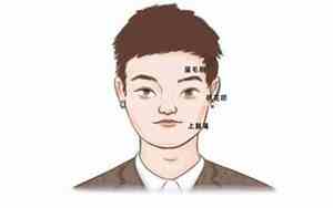 女人越长越凶的面相特征