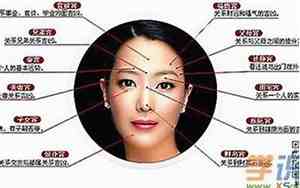女人最好的面相是菩萨相