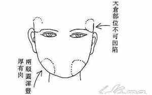 从面相看女人的深浅代表什么