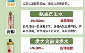 315合格洗发水名单骗局