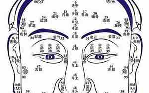 嘴唇左上面有黑痣面相好不好