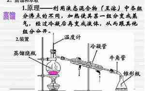 萃取的原理和方法