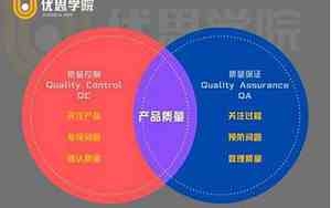 qa和qc的区别哪个工资高