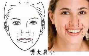 嘴歪上下嘴唇不正原因治疗