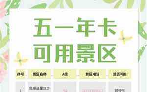 宜昌旅游年卡包括哪些景点免费