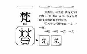 梵字取名寓意
